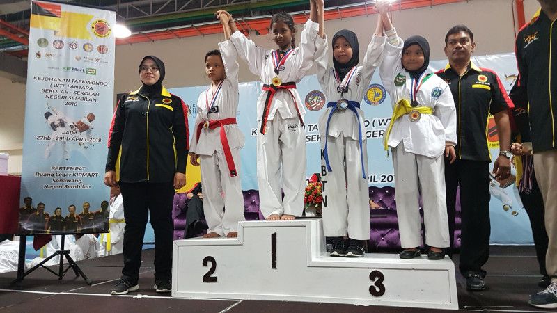 KTJ Wins Big @ Taekwondo State Championships